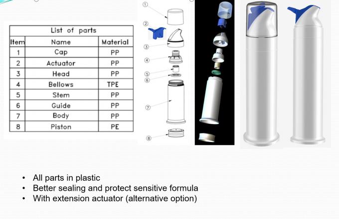 Smooth Dispensing Empty Plastic Airless Pump Bottle Toothpaste Custom ...